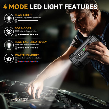  5000A car jump starter connected to truck battery on roadside | 26800mAh portable power bank charging phone and tablet via USB ports | compact 12V jump starter stored in car trunk for emergencies | built-in LED flashlight on jump starter used during night breakdown | multi-output ports on jump starter including USB-A, USB-C, and DC | charging GPS device from 12V output on power bank | weather-resistant jump starter used in snowy conditions | jump starter displayed with included accessories and carry case |
