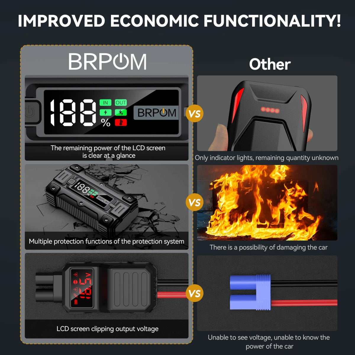 auto car jump starter with jumper cables on vehicle battery | compact portable power bank for car and phone charging | LED emergency flashlight on car battery booster | jump starter device connected to car in snowy weather | portable jump starter charging smartphone via USB | high-capacity battery booster for trucks and SUVs | safe spark-proof jump starter with reverse polarity protection | multi-functional power bank with built-in flashlight and USB ports
