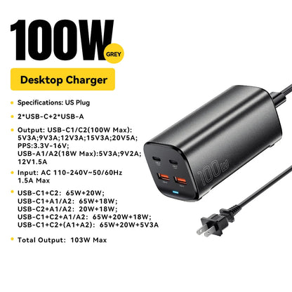 100W USB-C GAN Fast Charger | 100W GAN Charger with Quick Charge 4.0 | USB-C 100W PD Desktop Charger |  100W Multi-Port GAN Charging Adapter | High-Speed 100W USB-C Charger | 100W Fast Charging GAN Power Adapter
 | USB-C Quick Charge 4.0 GAN Charger | PD Fast Charger – 100W GAN Tech | 100W GAN USB-C Power Hub 