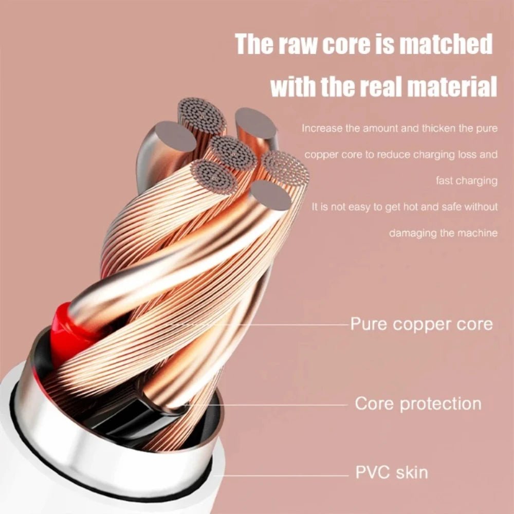 NNBILI 2024 New 6A Extra Long Micro Type C USB Cable - 